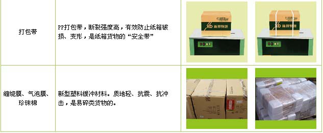 博野县到物流公司

